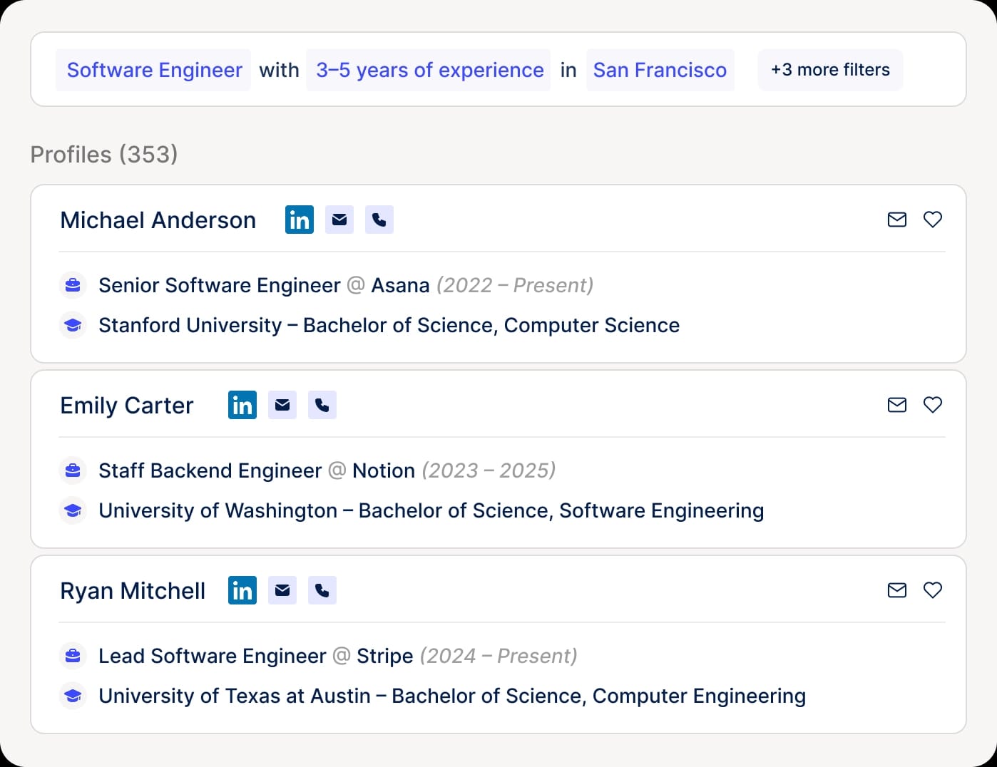 Search 600M+ profiles from multiple data sources
